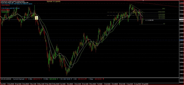 Click to Enlarge

Name: AUDCAD.jpg
Size: 118 KB