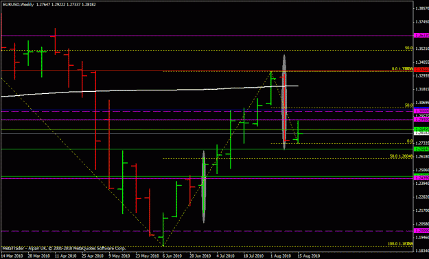 Click to Enlarge

Name: eur_usd.gif
Size: 19 KB