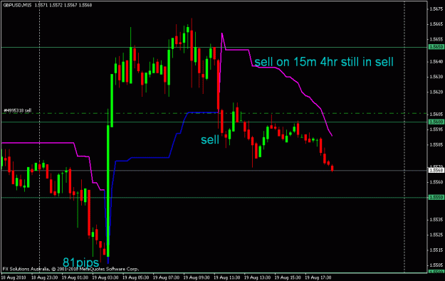 Click to Enlarge

Name: supertrend.gif
Size: 17 KB