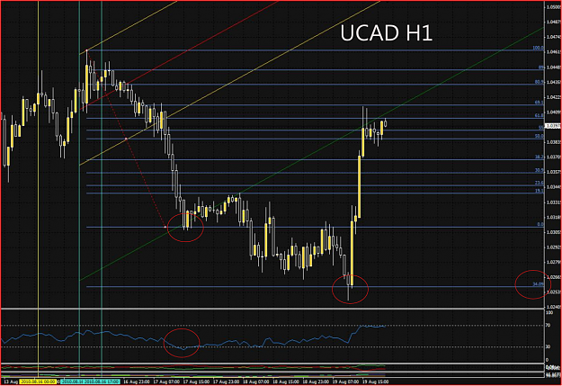 Click to Enlarge

Name: UcadH1fibs.png
Size: 648 KB