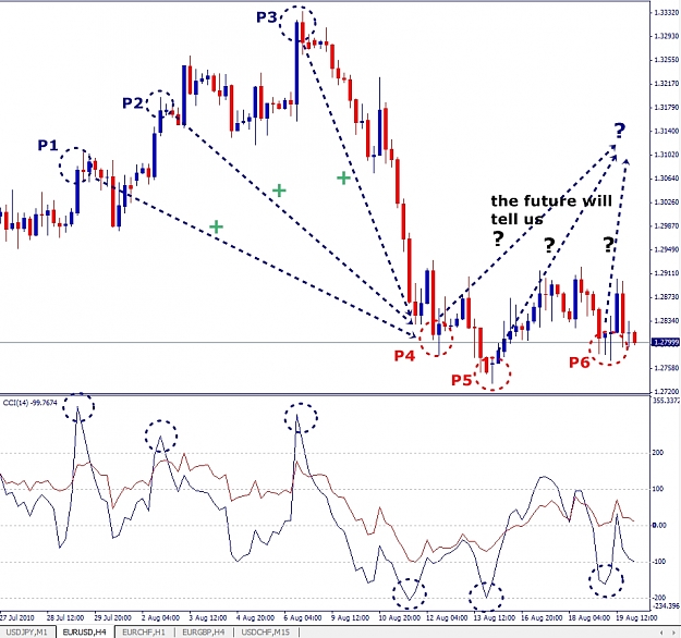 Click to Enlarge

Name: EURUSD, H4, 2010 August 20.jpg
Size: 348 KB