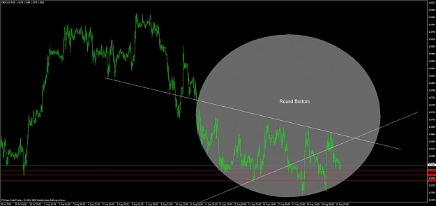 Click to Enlarge

Name: forex129.jpg
Size: 76 KB