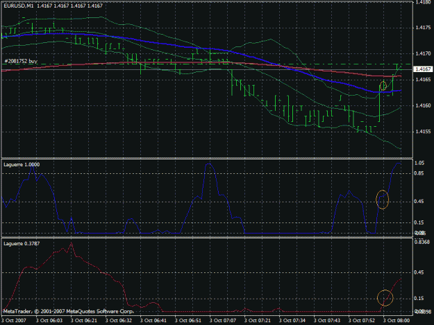 Click to Enlarge

Name: 1 min eur-usd.gif
Size: 23 KB