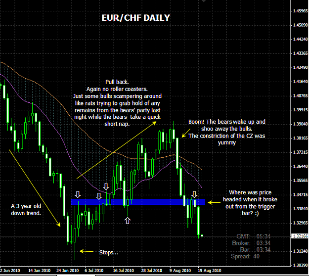 Click to Enlarge

Name: eurchf.png
Size: 39 KB