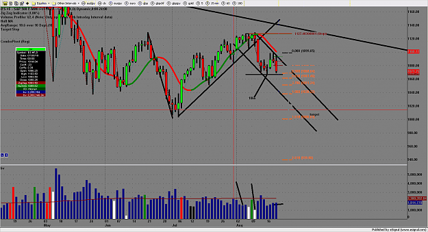 Click to Enlarge

Name: chart2713.png
Size: 219 KB