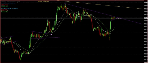 Click to Enlarge

Name: USDCAD.jpg
Size: 91 KB