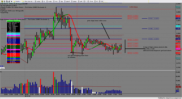 Click to Enlarge

Name: chart2714.png
Size: 220 KB