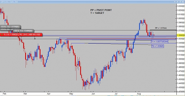 Click to Enlarge

Name: Daily analysis GBPUSD.jpg
Size: 62 KB