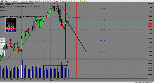 Click to Enlarge

Name: chart2715.png
Size: 166 KB