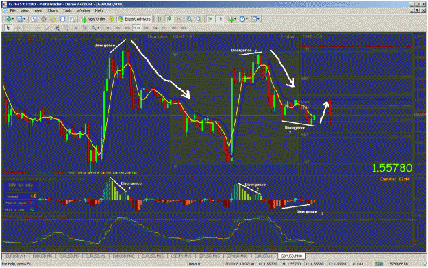 Click to Enlarge

Name: chartpic819a.GIF
Size: 60 KB
