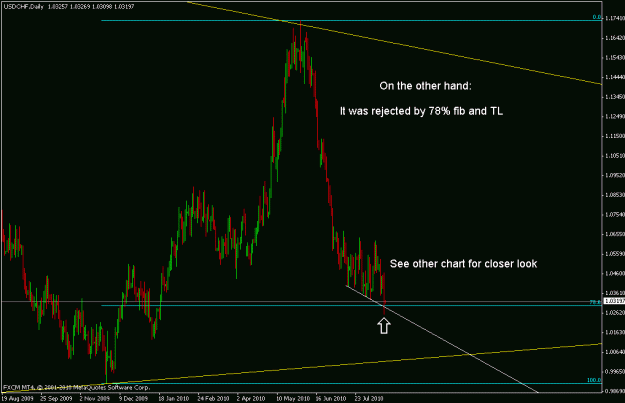 Click to Enlarge

Name: usdchf d.gif
Size: 16 KB
