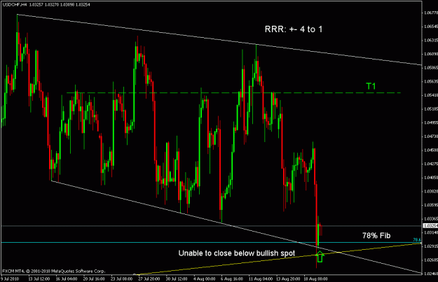 Click to Enlarge

Name: usdchf h4.gif
Size: 21 KB