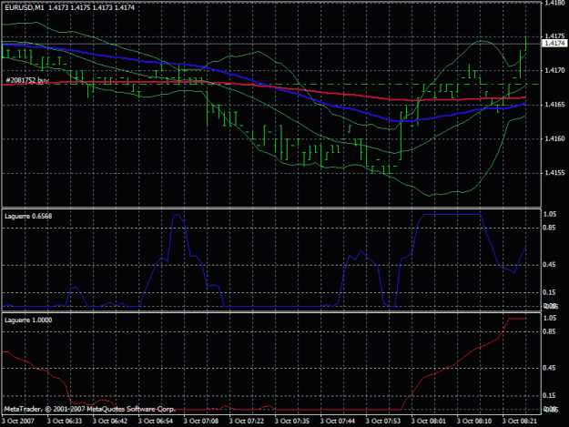 Click to Enlarge

Name: 1 min eur-usd -1.gif
Size: 23 KB