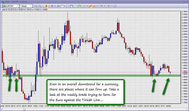 Click to Enlarge

Name: eurtry.png
Size: 100 KB