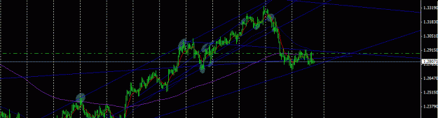 Click to Enlarge

Name: eurusd4h.gif
Size: 13 KB