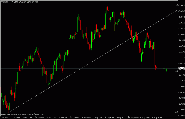 Click to Enlarge

Name: audchf.gif
Size: 17 KB