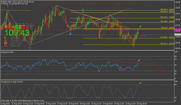Click to Enlarge

Name: eurjpy.gif
Size: 27 KB