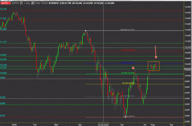 Click to Enlarge

Name: Daily-ESP35-08-19-2010-Analysis.gif
Size: 37 KB