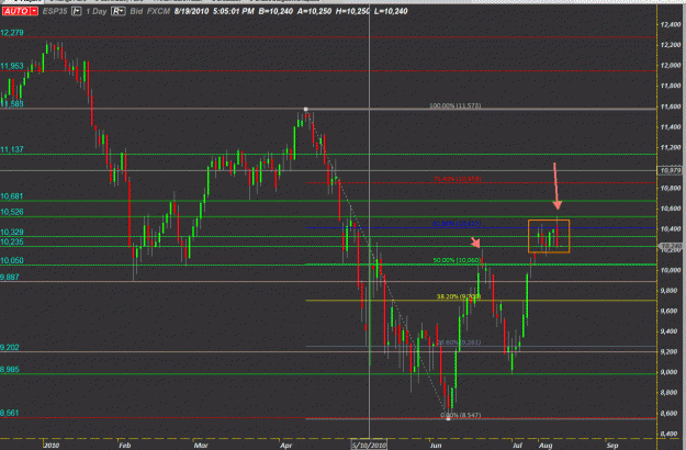 Click to Enlarge

Name: Daily-ESP35-08-19-2010-Analysis.gif
Size: 37 KB