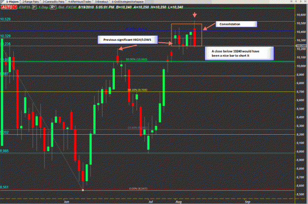 Click to Enlarge

Name: Daily-ESP35-08-19-2010-Analysis(2).gif
Size: 40 KB