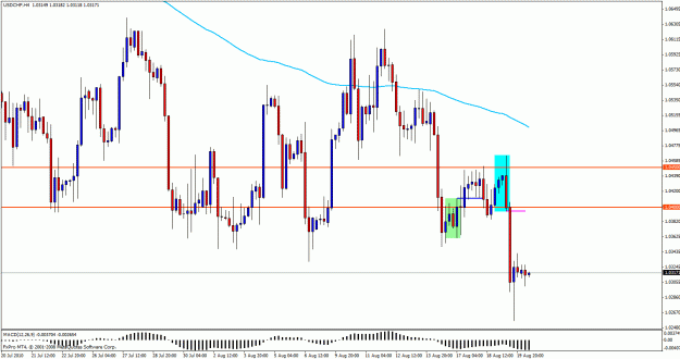 Click to Enlarge

Name: usdchf4444.gif
Size: 29 KB