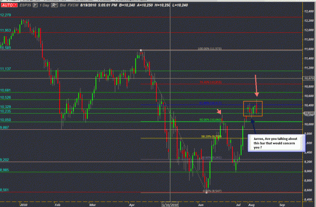 Click to Enlarge

Name: Daily-ESP35-08-19-2010-Analysis.gif
Size: 39 KB