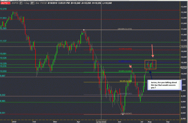 Click to Enlarge

Name: Daily-ESP35-08-19-2010-Analysis.gif
Size: 39 KB