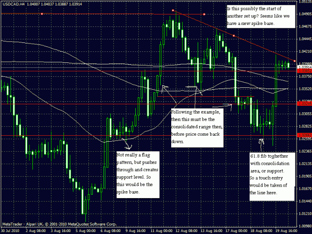 Click to Enlarge

Name: usdcad4h.gif
Size: 31 KB