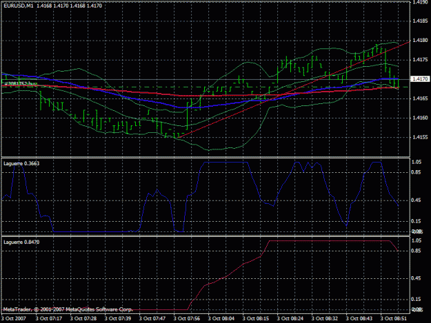 Click to Enlarge

Name: 1 min eur-usd -2.gif
Size: 24 KB
