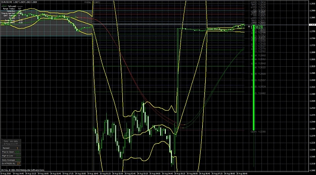 Click to Enlarge

Name: lastchart.jpg
Size: 263 KB