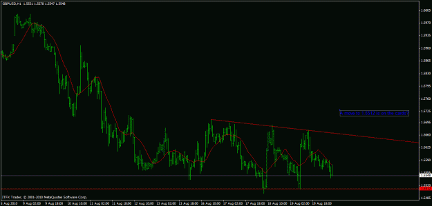 Click to Enlarge

Name: gbpusd.gif
Size: 18 KB