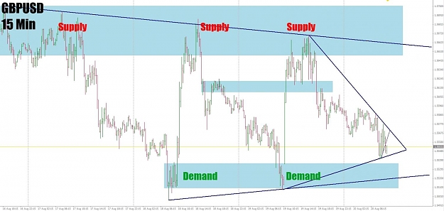 Click to Enlarge

Name: GBPUSD 15 min 20 August 2010.jpg
Size: 94 KB