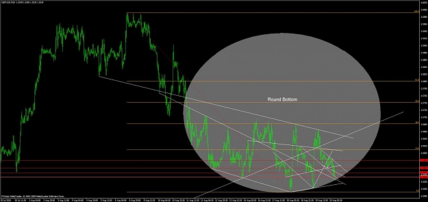 Click to Enlarge

Name: forex130.jpg
Size: 95 KB