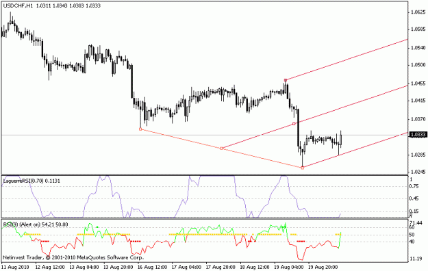 Click to Enlarge

Name: chf.gif
Size: 12 KB