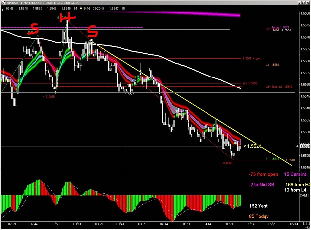 Click to Enlarge

Name: 1 min chart.JPG
Size: 159 KB