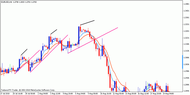 Click to Enlarge

Name: eurusd4h.gif
Size: 13 KB
