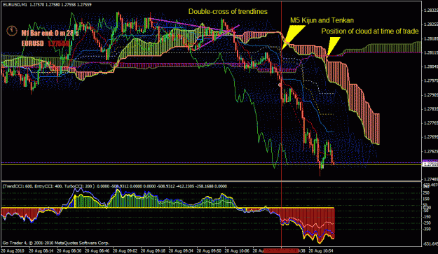 Click to Enlarge

Name: eurusdm1-21aug.gif
Size: 48 KB