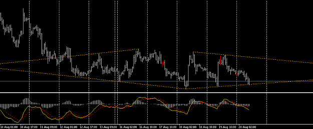 Click to Enlarge

Name: GBPUSD.PNG
Size: 22 KB