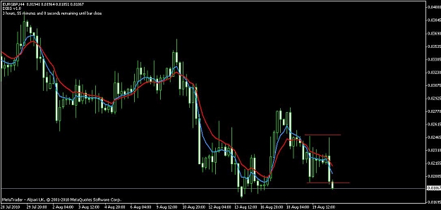 Click to Enlarge

Name: breakout trade.JPG
Size: 61 KB