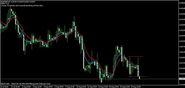 Click to Enlarge

Name: breakout trade.JPG
Size: 61 KB