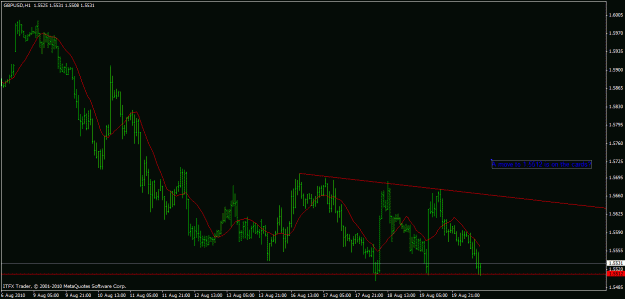 Click to Enlarge

Name: gbpusd2.gif
Size: 18 KB