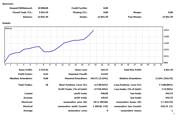 Click to Enlarge

Name: AB_Psar_System.png
Size: 69 KB