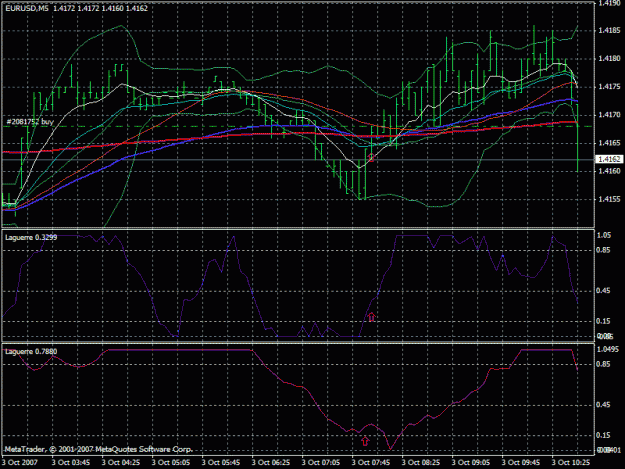 Click to Enlarge

Name: 5 min eur-usd 1 .gif
Size: 28 KB