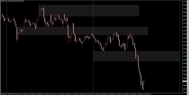 Click to Enlarge

Name: supply demand.jpg
Size: 72 KB
