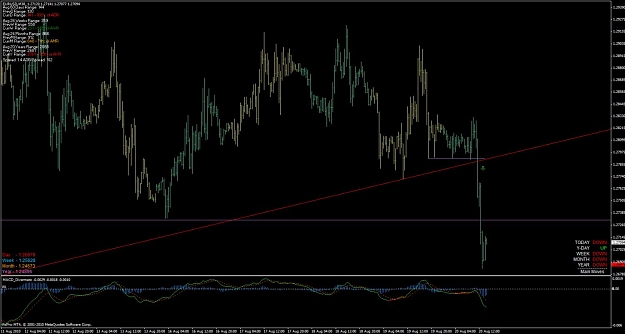 Click to Enlarge

Name: eurusd_30m_short_setup.jpg
Size: 100 KB