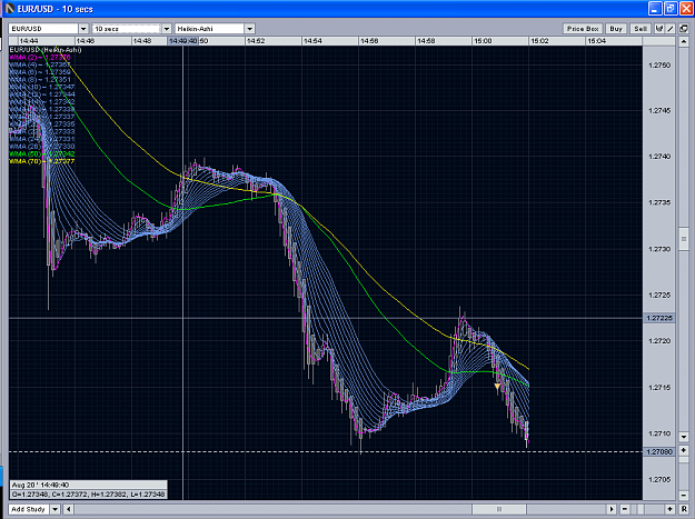 Click to Enlarge

Name: eurusd short 3.PNG
Size: 75 KB