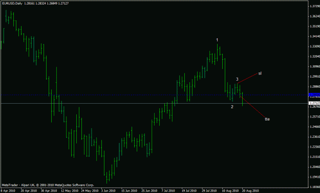 Click to Enlarge

Name: eur_usd.gif
Size: 14 KB