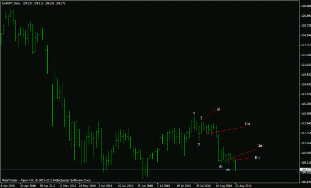 Click to Enlarge

Name: eur_jpy.gif
Size: 14 KB