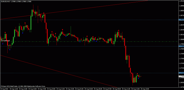 Click to Enlarge

Name: eurusd15mluv ly.gif
Size: 19 KB