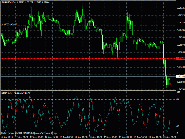 Click to Enlarge

Name: bull sign.gif
Size: 28 KB